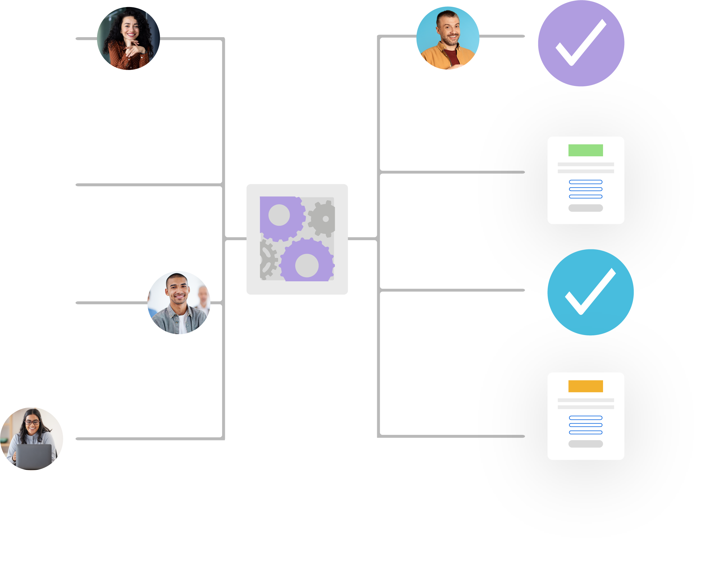 User Journeys with Advanced Conditional Logic